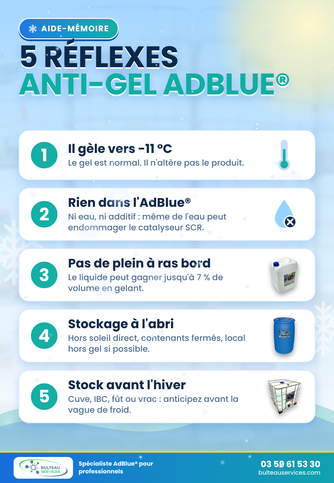 Infographie : 5 réflexes anti-gel pour l'AdBlue®