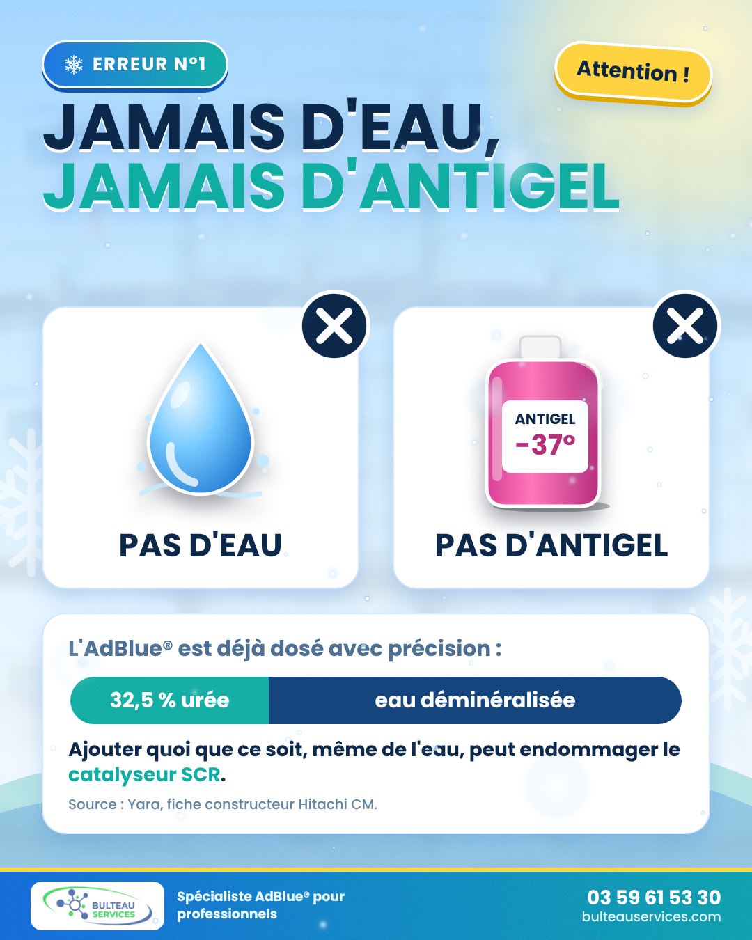 Ne jamais ajouter d'eau ni d'antigel dans l'AdBlue®