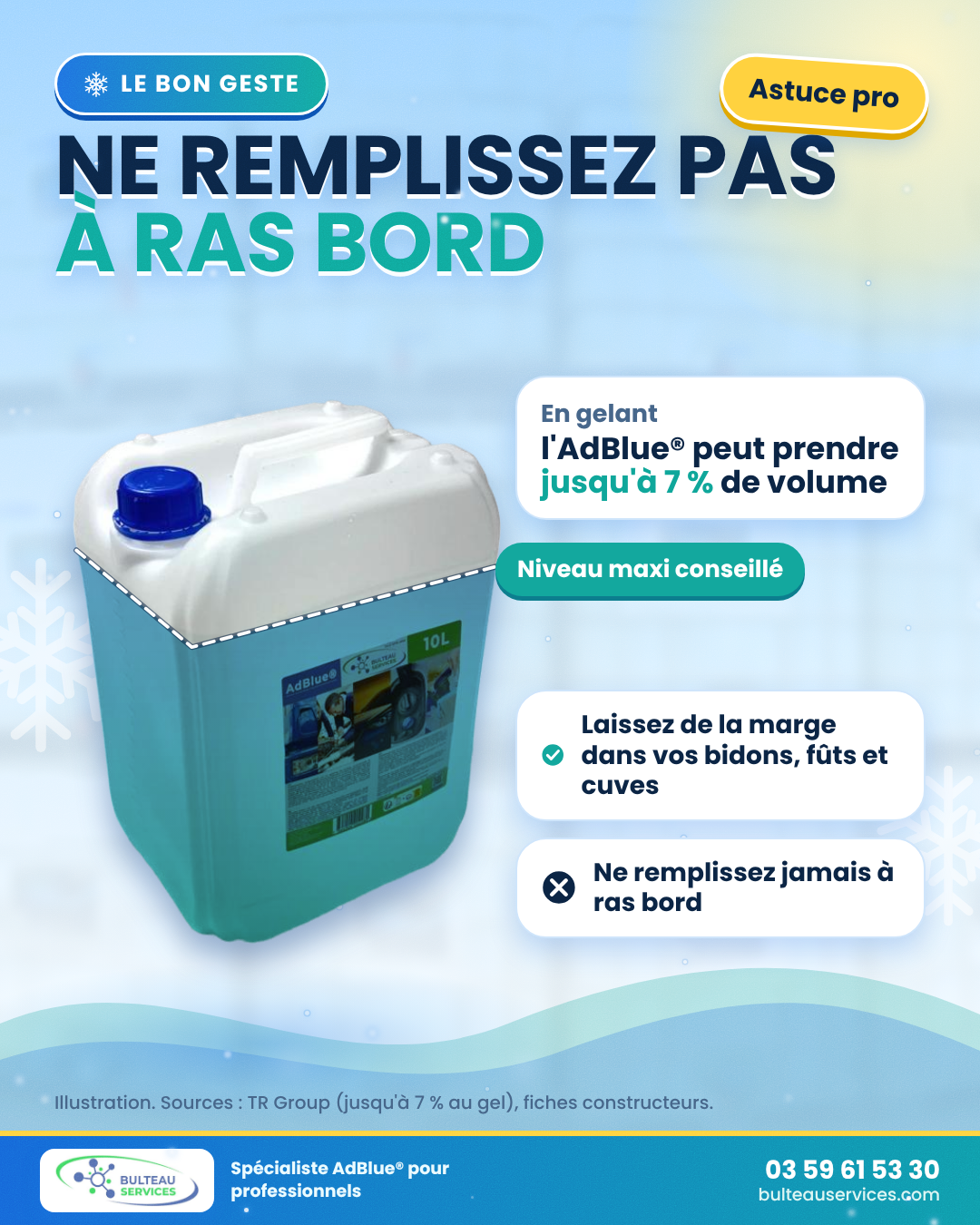 Bidon d'AdBlue® 10 L avec le niveau maximal conseillé, sans remplir à ras bord