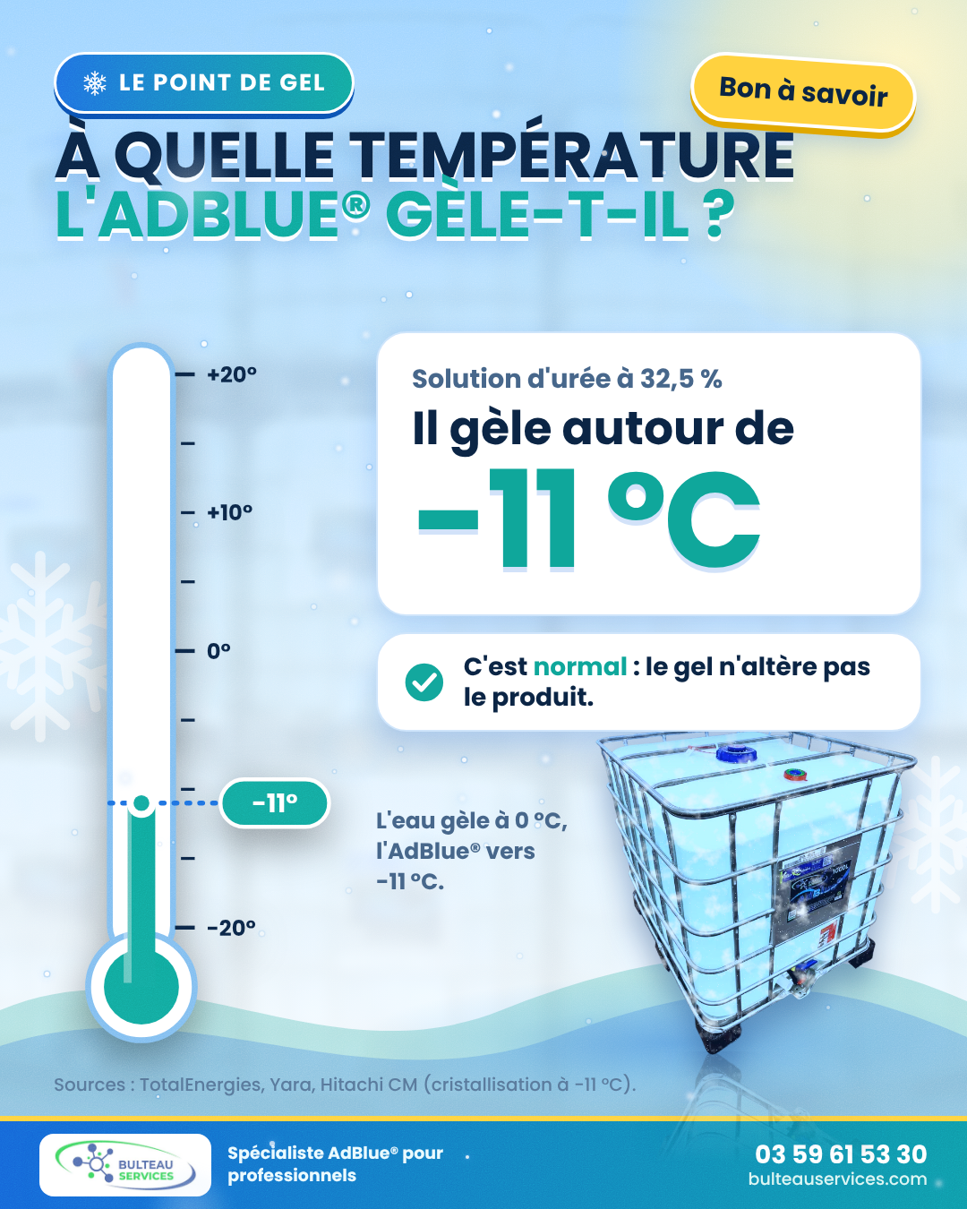 Thermomètre : l'AdBlue® gèle vers -11 °C