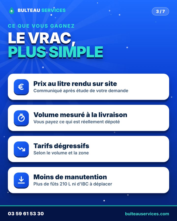 Avantages de la livraison d'AdBlue en vrac : prix au litre rendu sur site, volume mesuré, tarifs dégressifs, moins de manutention